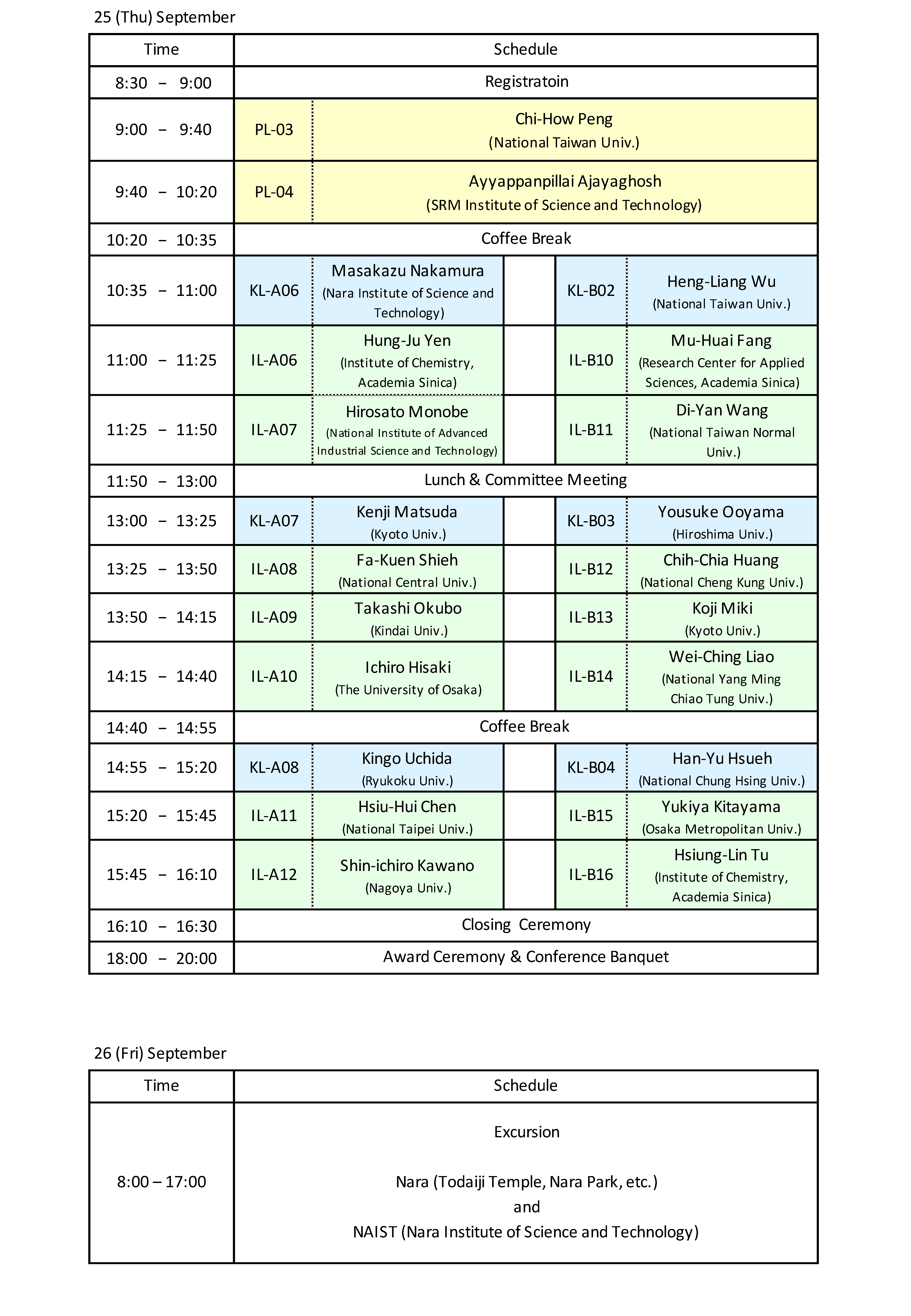 Registration Information